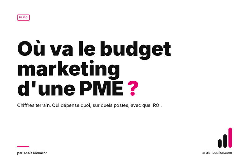 Où va vraiment le budget marketing d'une PME française en 2026 ?