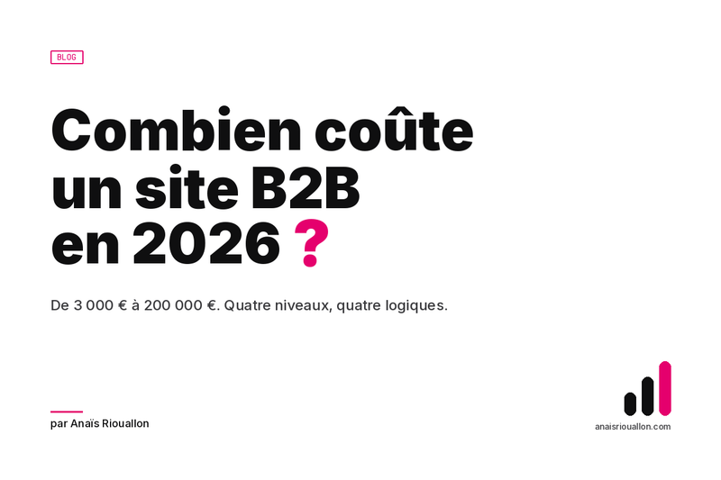 Combien coûte un site B2B en 2026 ?