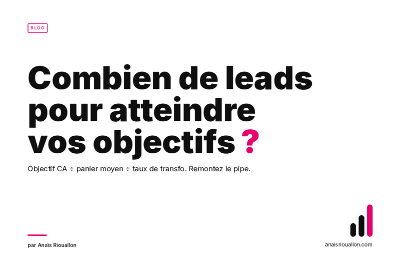 Comment calculer le nombre de leads nécessaires pour atteindre vos objectifs commerciaux ?
