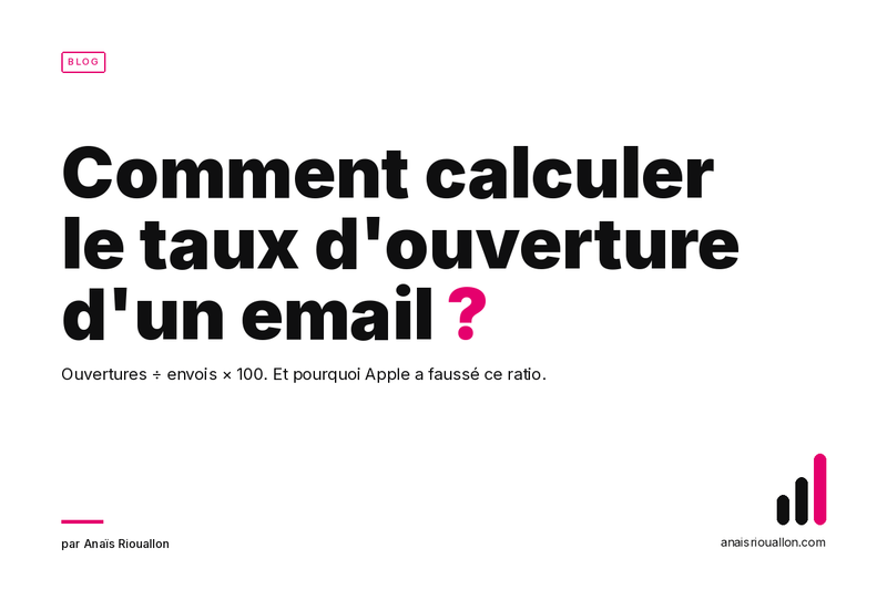 Comment calculer le taux d'ouverture d'un email ?